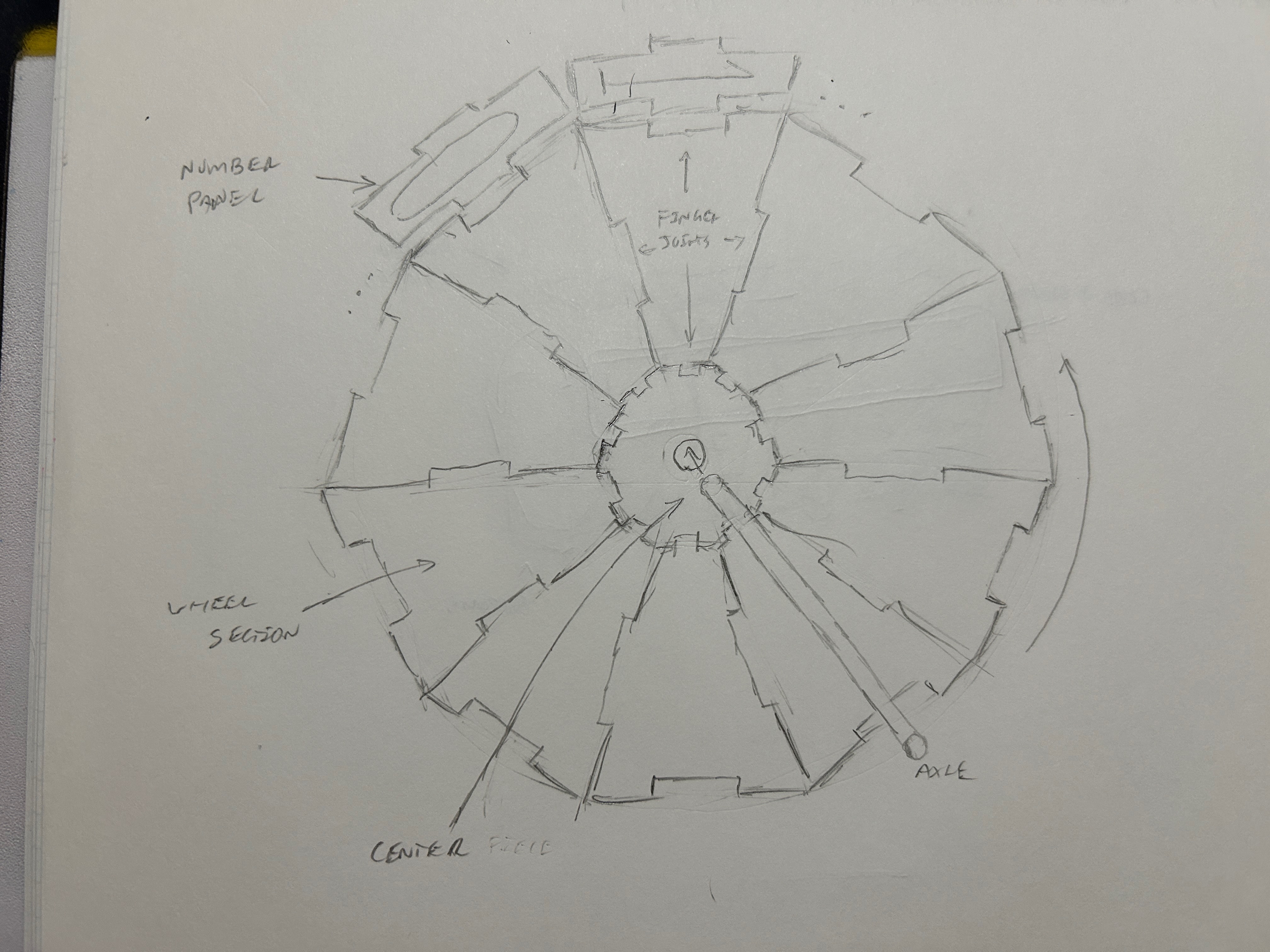 Rube Goldberg Combo Lock