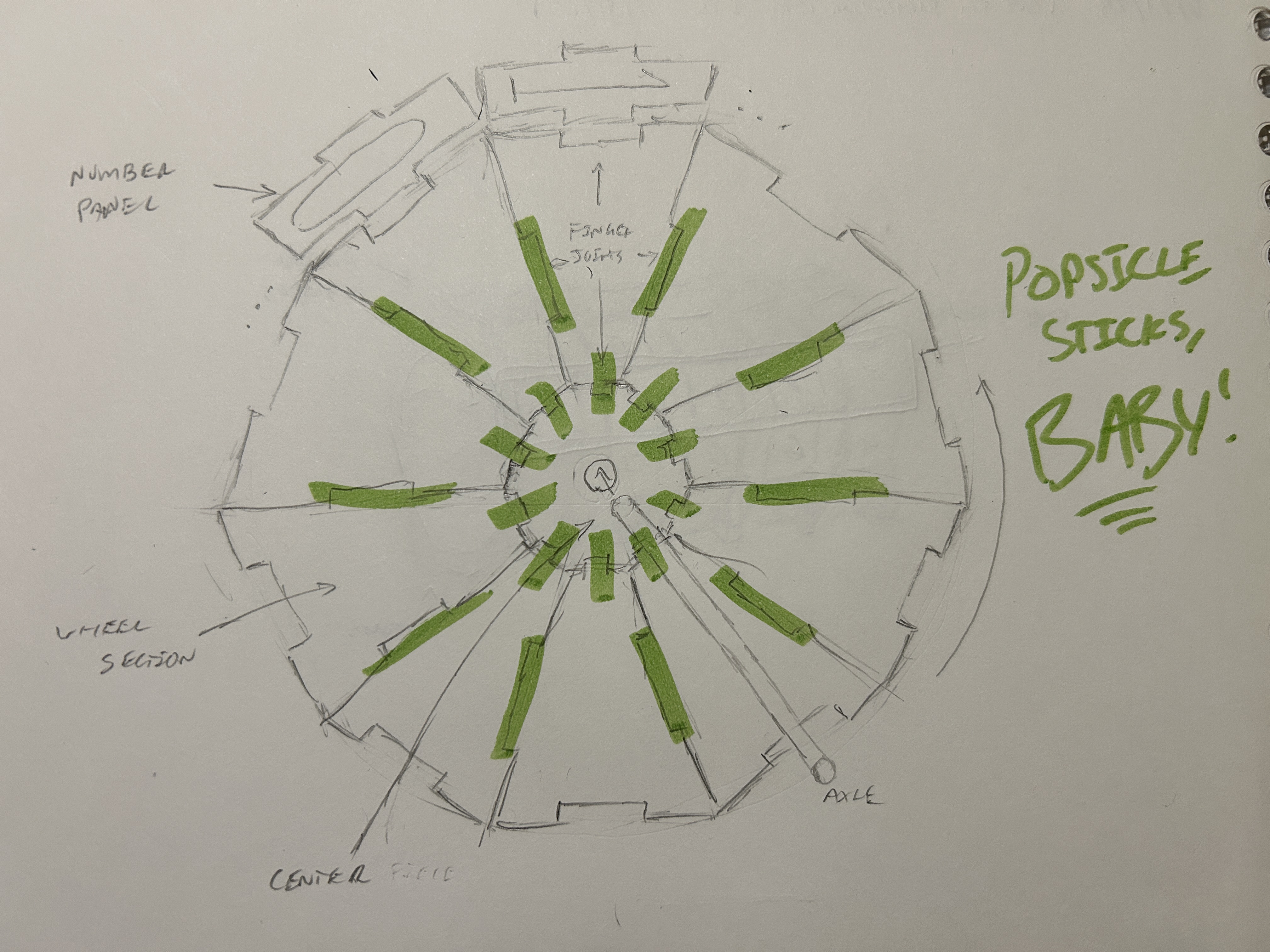 Rube Goldberg Combo Lock
